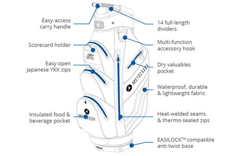 Motocaddy Uk Dry Series Golf Bag