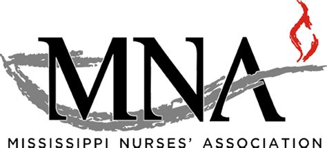 Frequently Asked Questions – Mississippi Nurses Association