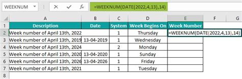 WEEKNUM Function In Excel Formula Examples How To Use