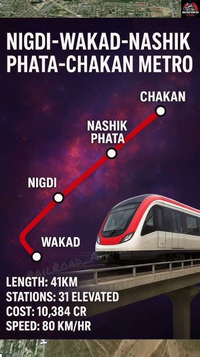 nigdi chakan metro route map  ravet tathwade wakad nashik phata