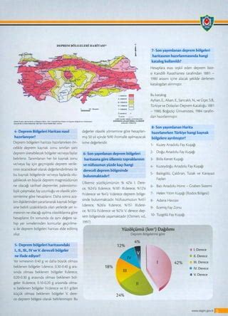 Türkiye nin Deprem Bölgeleri Haritaları Nedir PDF Free Download