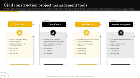 Civil Construction Project Management Powerpoint Ppt Template Bundles ...