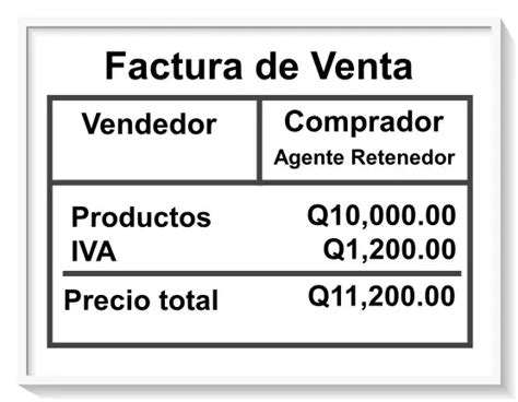 Retención De Iva Qué Es Y Cómo Se Calcula Guía 2025