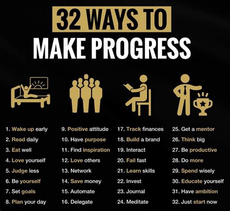 Inspiration Wiz On Twitter 32 Ways To Make PROGRESS