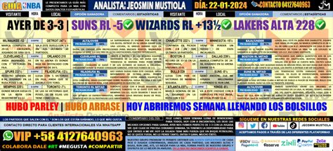 HUBO PARLEY LUNES 22 01 2024 NBA 8 JUEGOS 8 SELECCIONES