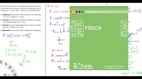 Ecuacion Parametrica Vector Posicion Vector Desplazamiento Ecuacion