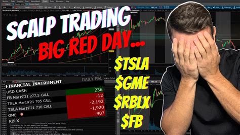 BIG Red Day Scalp Trading Stocks Options FB TSLA GME RBLX How