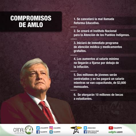 37 Promesas De Amlo En Su Toma De Protesta Como Presidente De México