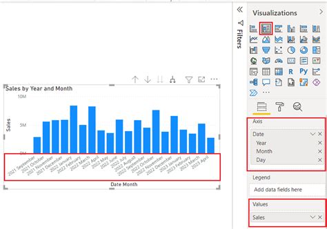 Power BI Date Hierarchy With 21 Real Examples SPGuides