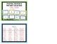 Fraction Decimal Percent Conversion Task Cards By Amy Alvis Tpt