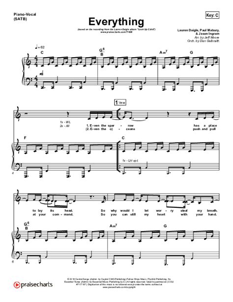 Everything Sheet Music Pdf Lauren Daigle Praisecharts