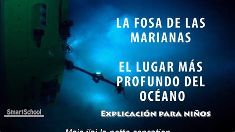 El lugar más profundo del Océano La Fosa de las Marianas tamaño