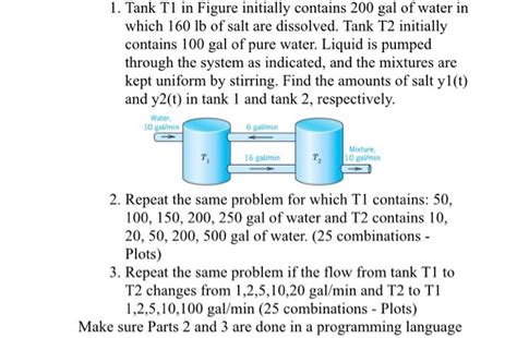 Solved 1 Tank T1 In Figure Initially Contains 200 Gal Of Chegg