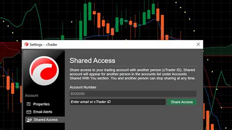 Ctrader Desktop Unveils Shared Account Access Technical Analysis