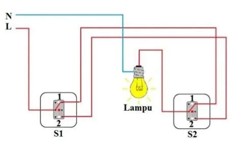 Jenis Jenis Rangkaian Saklar Tukar And Prinsip Kerjanya Imedia