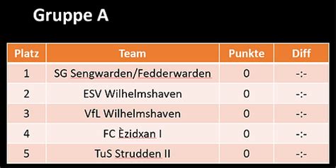 Cup Der Freundschaft Spielplan Fc Ezidxan