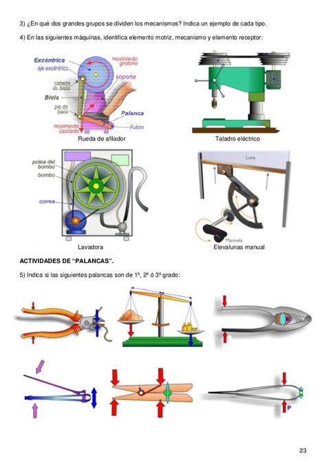 Tema 4 Máquinas Y Mecanismos 3º Eso