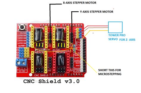 Mini CNC plotter machine at home - Hackster.io