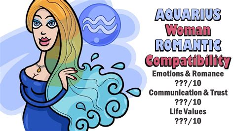 Aquarius Woman Romantic Compatibility With All Zodiac Signs Youtube