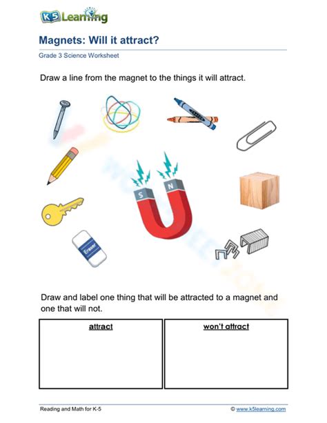 Magnets: Attract or repel | Worksheet Zone