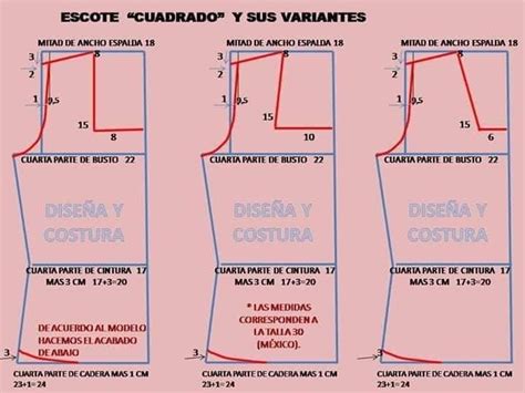 Pin Af Margarete Santos P Anatomia