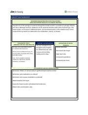 Stan Checketts VSim Concept Map Worksheet Docx CONCEPT MAP WORKSHEET