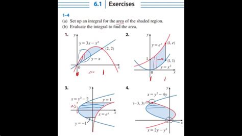 Algebra For College Set Up An Integral For The Area Of The Shaded