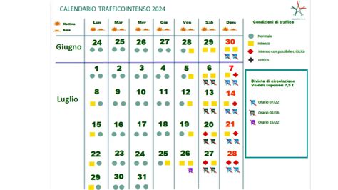 Traffico Autostrade Le Previsioni Del Weekend Luglio Le