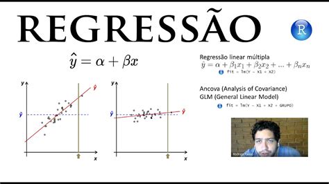 Regressão linear simples YouTube