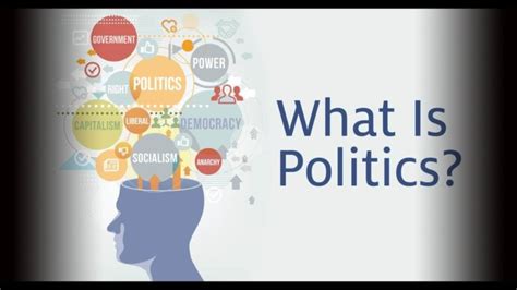 Introducing Political Science What Is Politics Voegelinview