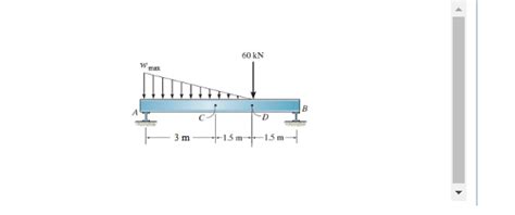 Solved Assume Point D Is Just To The Left Of The 60kN Chegg