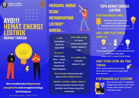 Mahasiswa Tim Ii Kkn Undip 2021 2022 Berikan Edukasi Hemat Energi Listrik Kepada Masyarakat Rw X