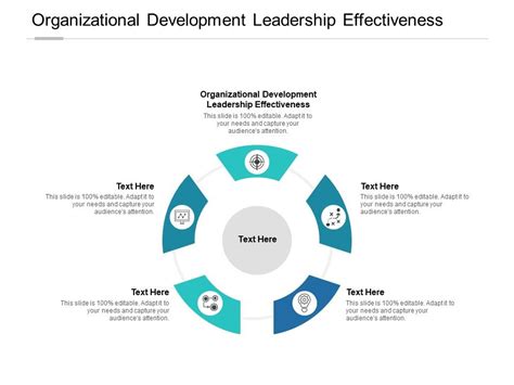 Organizational Development Leadership Effectiveness Ppt Powerpoint Icon