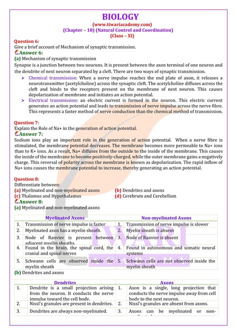 Ncert Solution Class 11 Biology Chapter 18 Neural Control Coordination