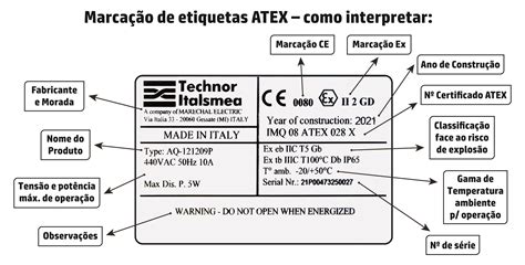 Distribuidor De Material El Ctrico E Ilumina O Caiado Sa Atex