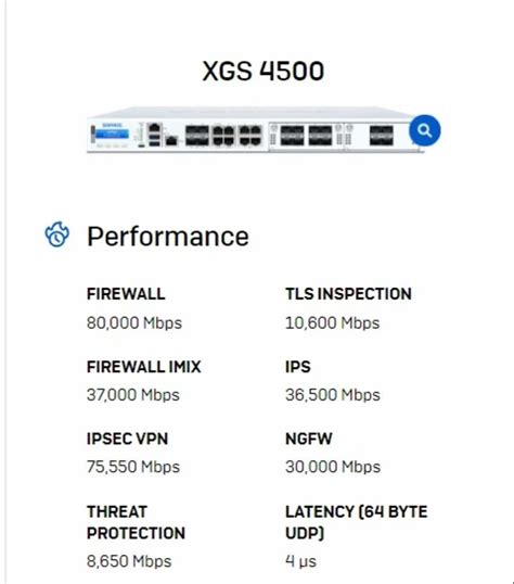 Xgs Sophos Firewall Appliances Mbps At Rs In Thane