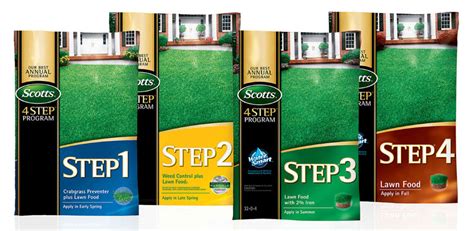 How To Take Care Of Your Lawn With The Scotts Step Program