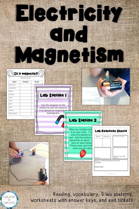 Electricity And Magnetism Lesson Plan