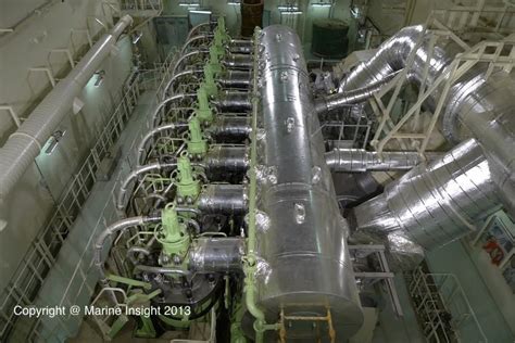 Exclusive Photos: Inside the Engine Room Of Maersk Triple- E