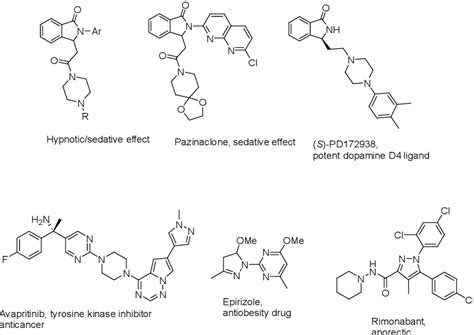 Figure From Asymmetric Organocatalytic Mannich Reaction In The