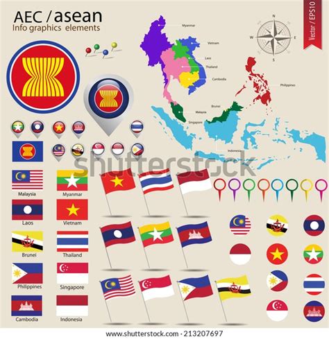 Aec Info Graphic Elements Asean Economic Stock Vector Royalty Free