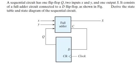 Solved A Sequential Circuit Has One Flip Flop Q Two Inputs Chegg