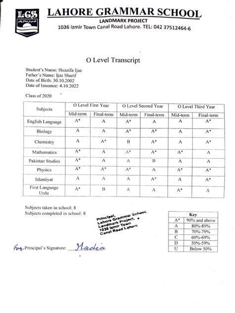 O Level Transcript Pdf