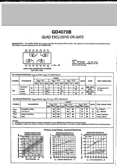 GD4070B Datasheet PDF ETC