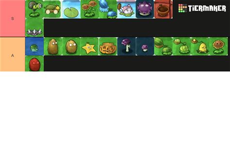 PvZ Tier List Community Rankings TierMaker