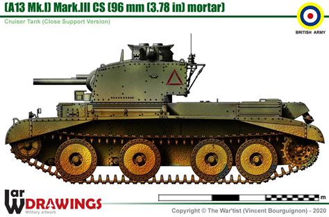 Cruiser Tank Mkiii Cs