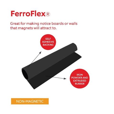 Ferrous Magnetic Sheets Tapes