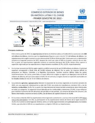 Boletín estadístico de comercio exterior de bienes en América Latina y