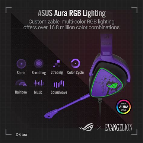 Asus Rog Delta S Eva Edition Gaming Headset Ai Noise Canceling Mic Hi