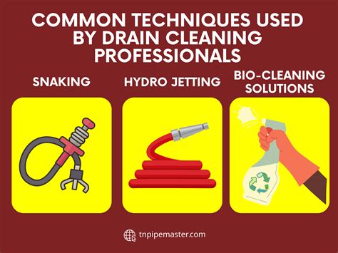 Is There a Clogged Drains Service Company Near Me? Find Help